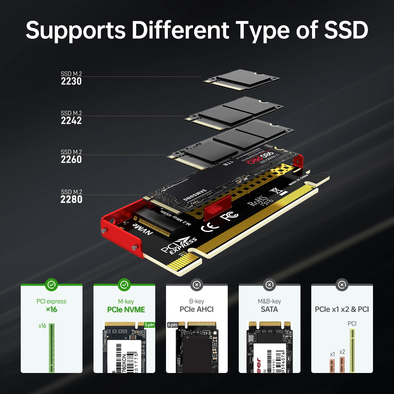 Адаптер JEYI M.2 NVME для PCIe – обзор и цена Samsung Ssd 990 Pro